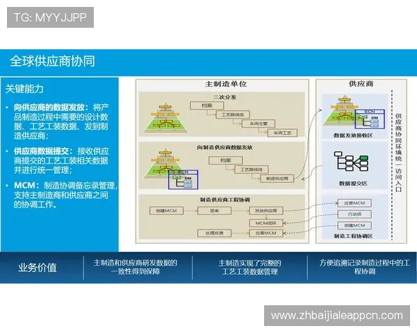 PA视讯厅的发展趋势：迈向智能化与高清化的创新探索路径
