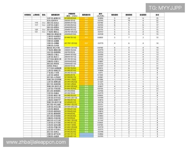 凯发真人官网入口常见问题解答，解决玩家在登录过程中遇到的各种疑难