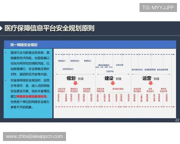 PA真人试玩平台安全保障措施：保障玩家资金与信息安全的关键策略