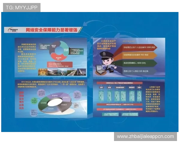 了解AG真人厅的安全保障措施，确保个人信息和资金安全，放心畅玩每一场游戏